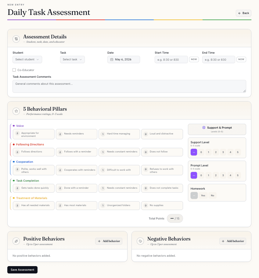 Daily Task Assessment form showing student, task, date and time fields, the five behavioral pillars rated on a 0–3 scale, support and prompt level controls, and positive and negative behavior fields.